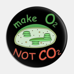 make O2 NOT CO2 chloroplast Pin