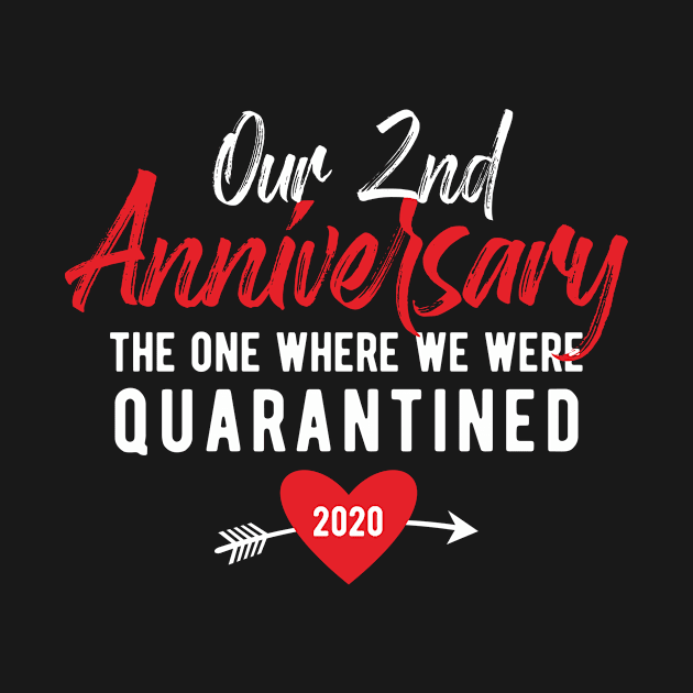 Anniversary from Quarantined by Gientescape