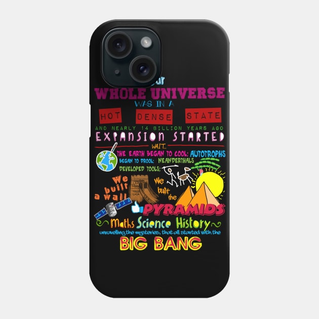 Big Bang Theory Phone Case by hereticwear