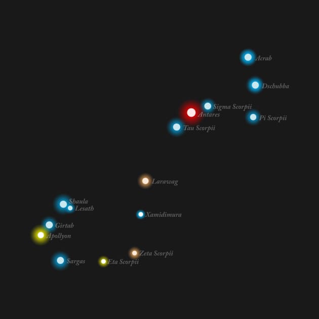 Constellation Scorpio by GloopTrekker