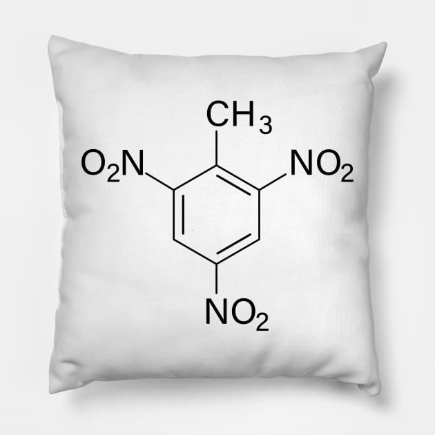 Trinitrotoluene (TNT) Chemical Structure Pillow by ScienceCorner