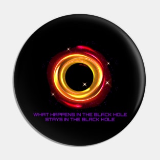 🌌 What Happens In The Black Hole . . . 🌌 Pin