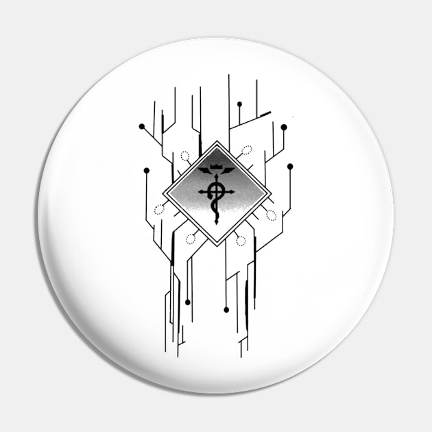 alchimist connected Pin by Axouu