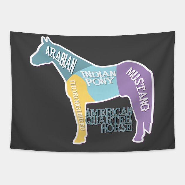 American Quarter Horse Diagram Arabian TB Mustang Indian Pony Tapestry by BlackGloveDesigns