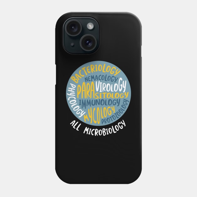 Microbiology Fields of Research Phone Case by whyitsme