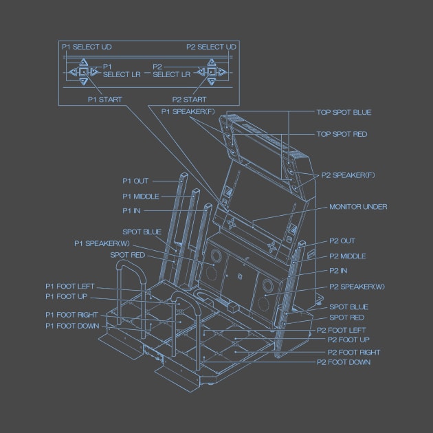 X Cab Nomenclature by StepMachine