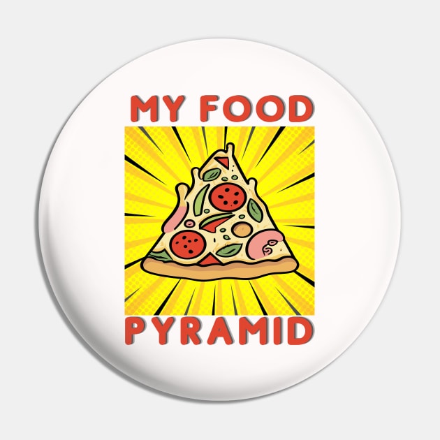 The Pizza Pyramid, My Food Pyramid Pin by Binsy