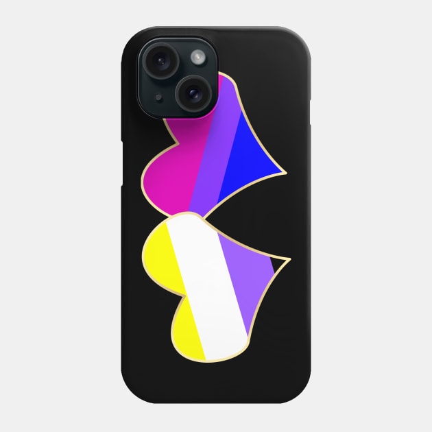 Non-gender/Orientation Phone Case by traditionation