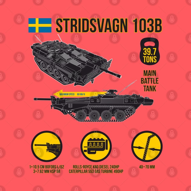 Who likes tanks! Strv 103B Swedish Tank by FAawRay