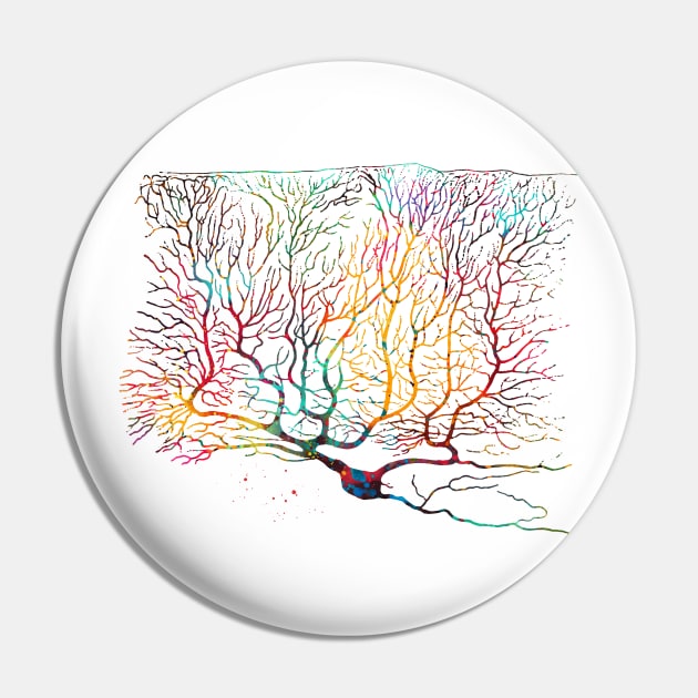 Purkinje Neuron Pin by erzebeth