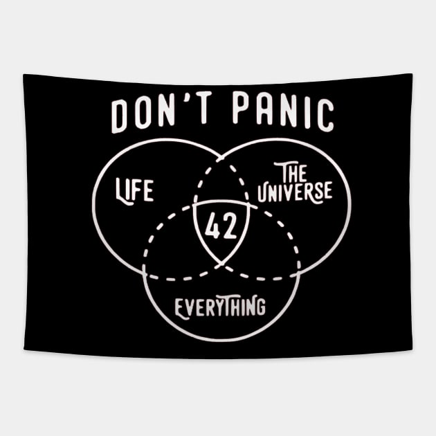 The Hitchhiker's Guide to the Galaxy 42 is the Answer Tapestry by OtakuPapercraft