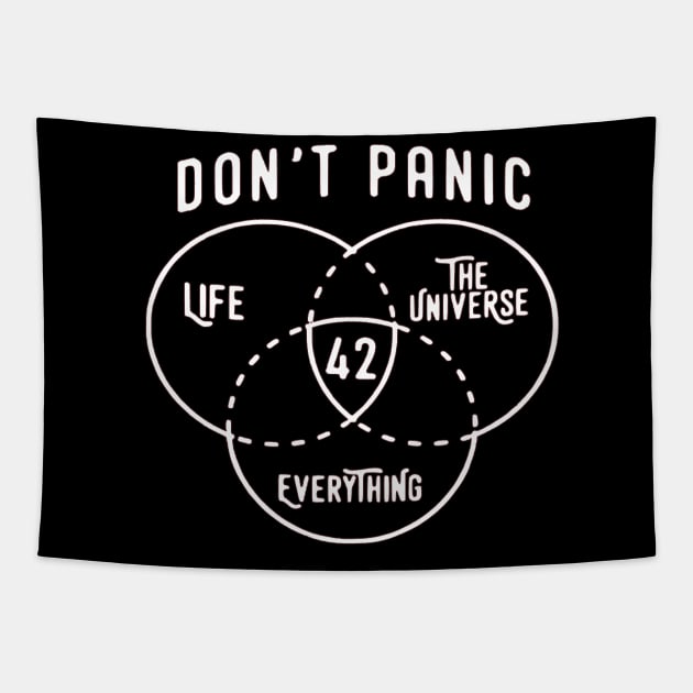 The Hitchhiker's Guide to the Galaxy - Don't Panic + 42 is the