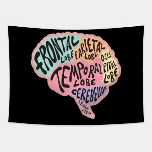 Anatomical brain Tapestry