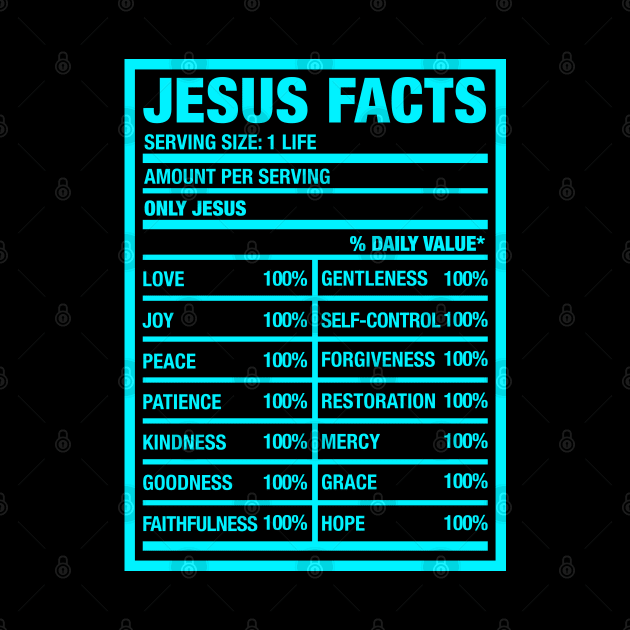 JESUS FACTS by Plushism