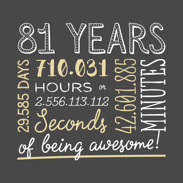 81st Birthday Gifts - 81 Years of being Awesome in Hours & Seconds by BetterManufaktur