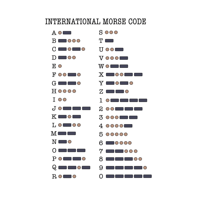 International Morse Code by DenAlex