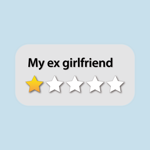 My ex girlfriend by ScottyWalters