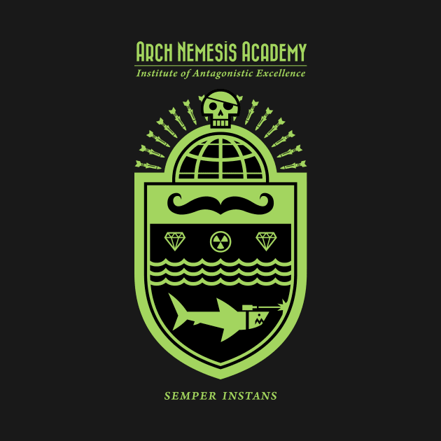 Arch Nemesis Academy - acid anarchy by HtCRU