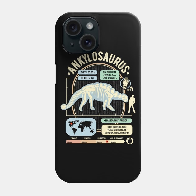 Dinosaur Facts - Anklosaurus Science & Anatomy Gift Phone Case by GeekMachine