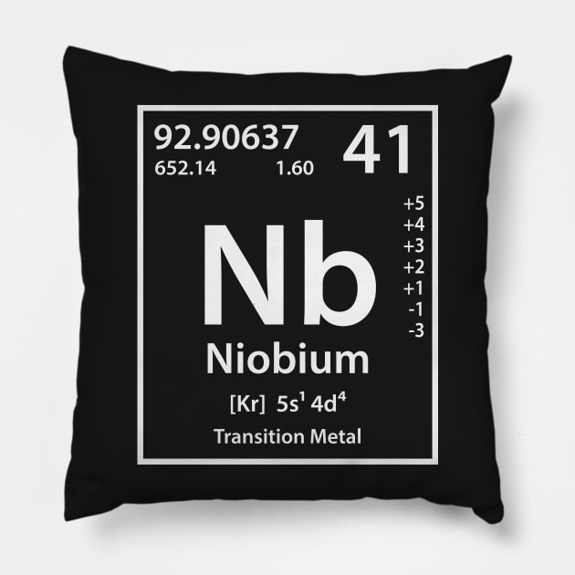 Niobium Element Pillow by cerebrands