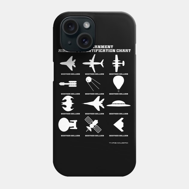 Funny UFO Weather Balloon Phone Case by ThreadWeird Apparel Company