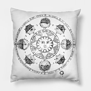 abstract zodiac vintage astrology geometric calendar Pillow