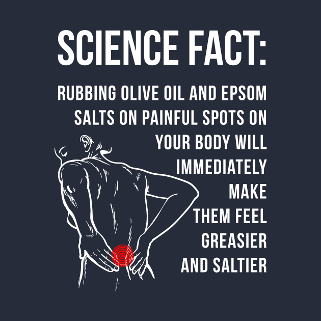 Science Fact: Greasy painful spots by gnotorious