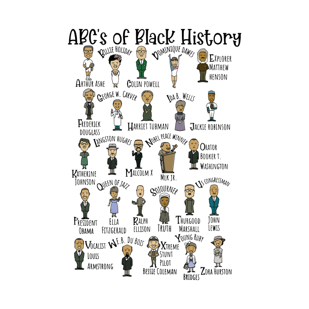 ABCs of Black American History Month, Famous African Americans Historical by artbyhintze