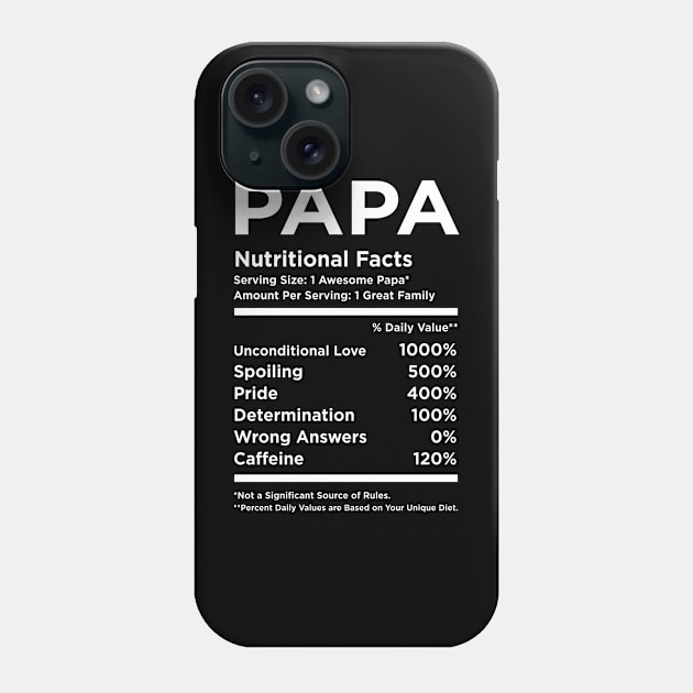 Papa Nutritional facts Phone Case by Periaz