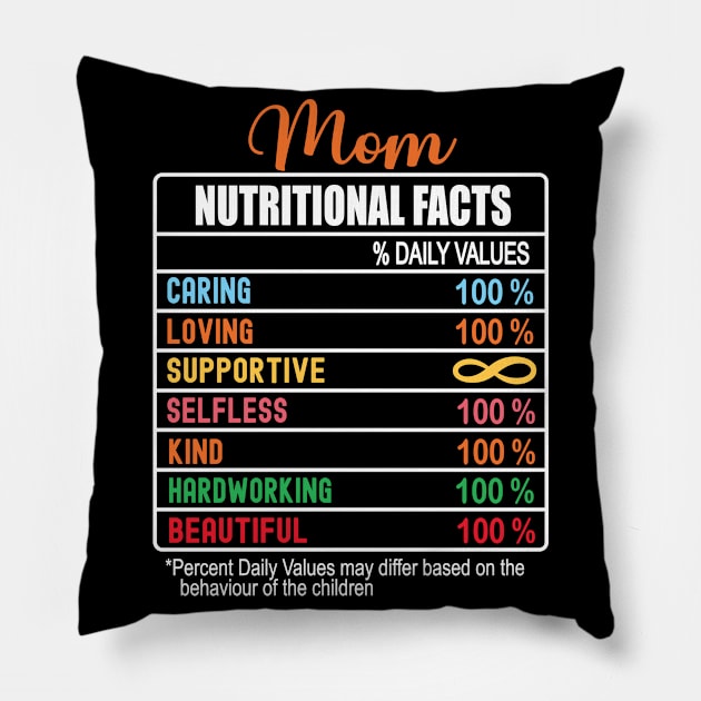 Mom Nutritional Facts Funny Mothers Day Nutrition Facts Pillow by Firesquare