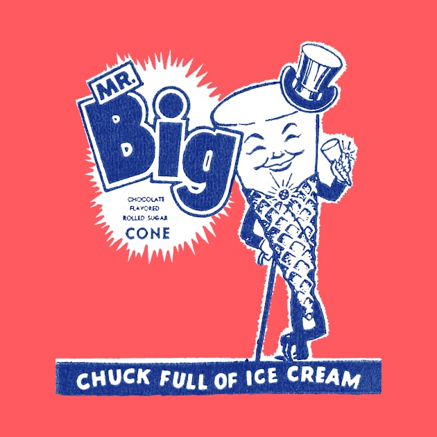 1948 Mr Big Brand Ice Cream Cone by historicimage