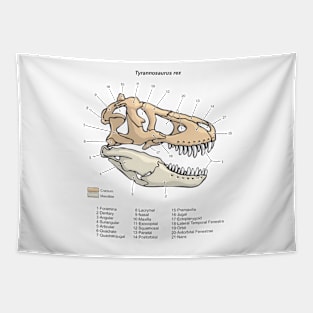 Tyrannosaurus rex Skull Diagram Tapestry