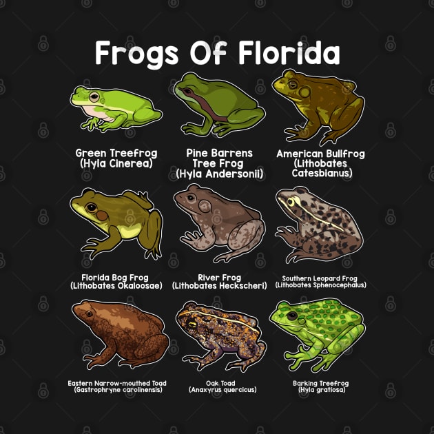 Frogs Florida by DebbiesDashingDesigns