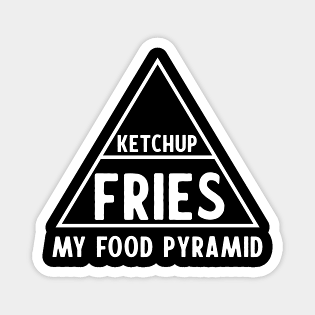 Food Pyramid Ketchup Fries Magnet by Portals