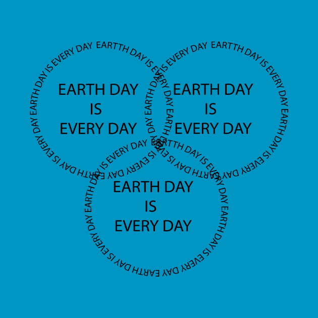 earth day is every day by aboss