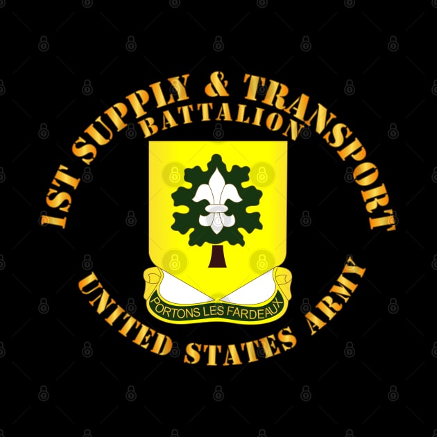 1st Supply and Transport Battalion - US Army by twix123844