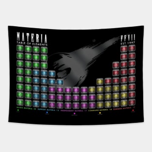 FFVII Materia Chart Tapestry