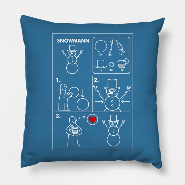Snowman Pillow by crazypangolin