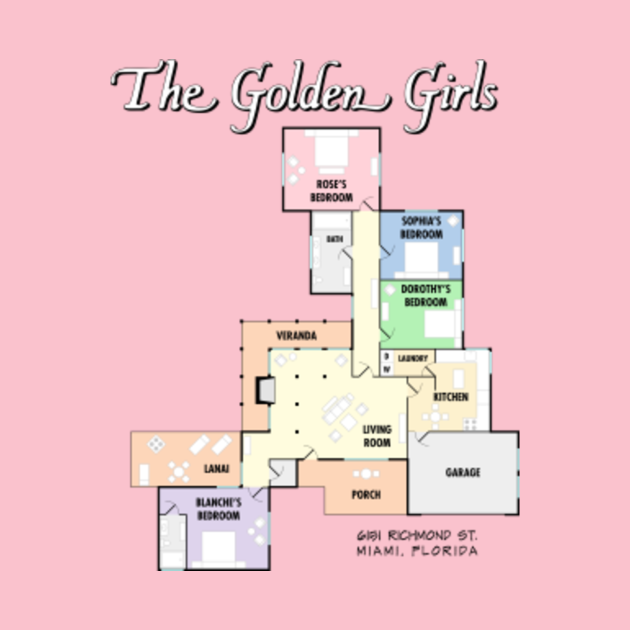 the-golden-girls-floor-plan-golden-girls-mask-teepublic