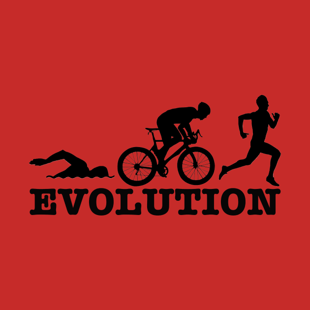 Evolution of a Triathlete by Athletics Inc