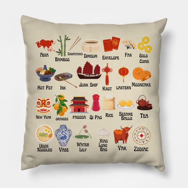 Chinese Alphabet Pillow by hannahrlin