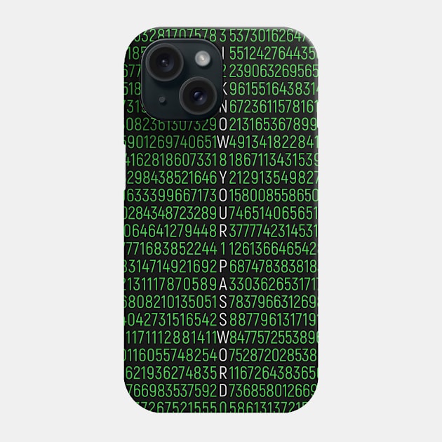 I know your password. Hacker Nerd Admin Gift Phone Case by Lobster Pixels