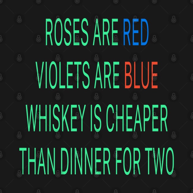 Roses are red violets are blue Whiskey is cheaper than dinner for two by sailorsam1805