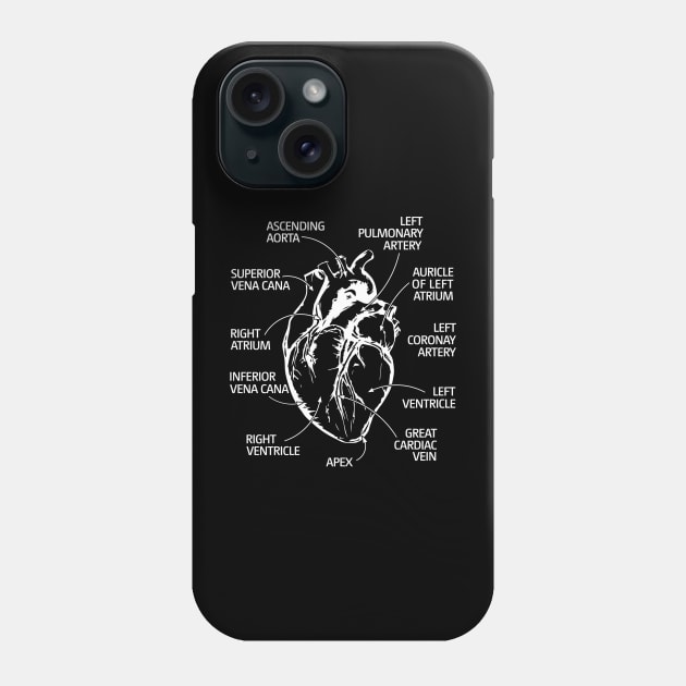 Anatomical Heart Cardiac Nurse Parts Of Heart Phone Case by Stick Figure103