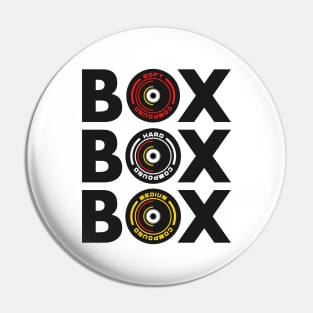 Box Box Box Infographic F1 Tyre Compound Design Pin