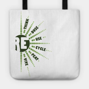 Sunshine : Environment Edition Tote