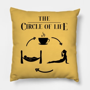 Coffee, Yoga, Sleep, Repeat.  The Circle of Life Pillow