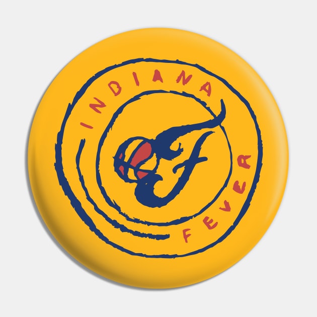 Indiana Feveeeer 05 Pin by Very Simple Graph