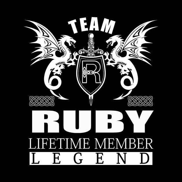 Team RUBY Lifetime Member Legend by MildaRuferps