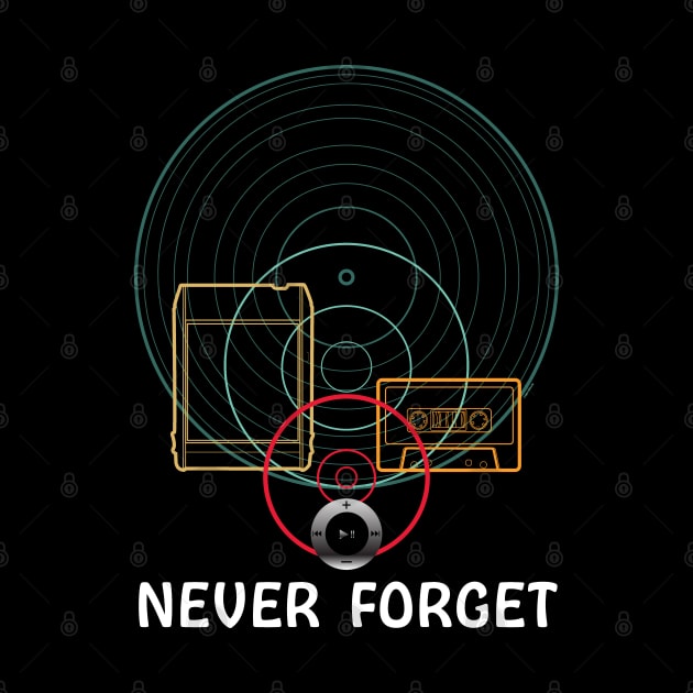 Music Collector Vintage Never Forget by PEHardy Design